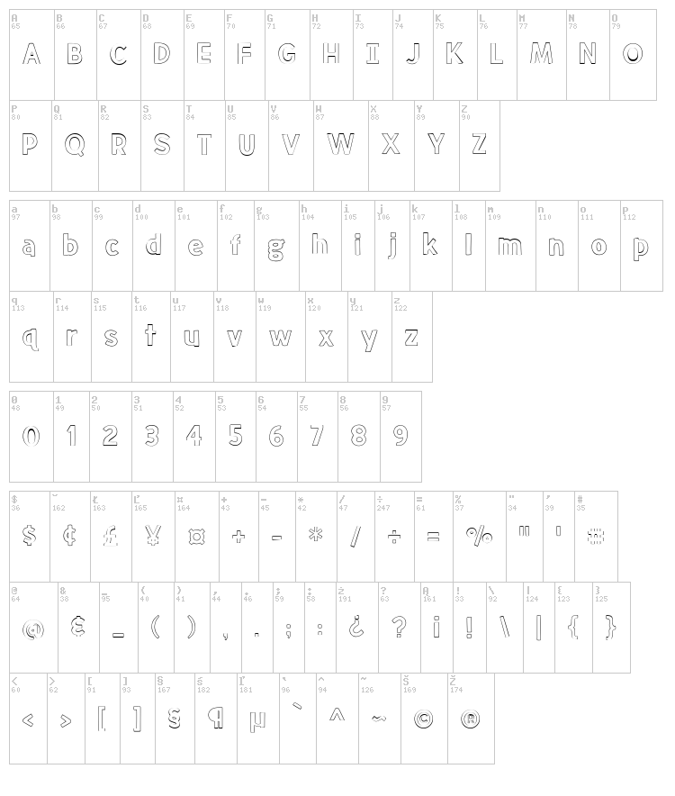 Meatloaf font map